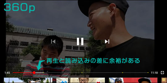 画質360pで閲覧中のスクリーンショット