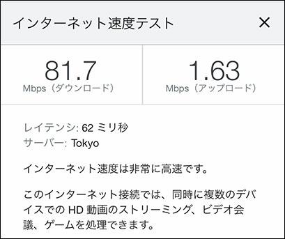 WiMAX Speed Wi-Fi HOME L02の通信速度(2021年4月3日 8時頃)