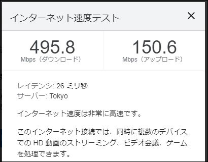 ビッグローブ光 スピードテスト結果(2021年4月12日8時頃)