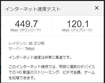 ビッグローブ光 IPv6の通信速度(2021年7月5日 13時半頃)
