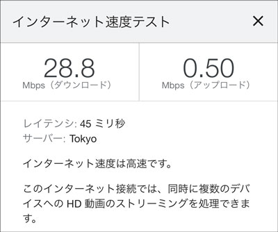 Speed Wi-Fi HOME 5G L11 2021年7月6日9時頃の通信速度