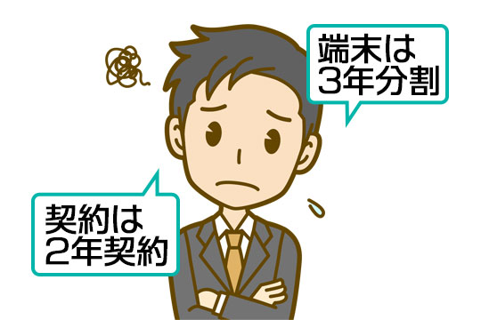 契約は2年契約、端末は3年分割