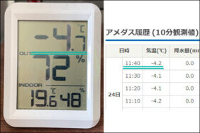 ソフトバンクグループ バフェット