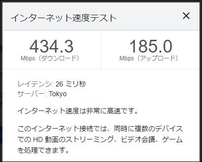 GMO光アクセスの通信速度(2023年5月4日11時頃)
