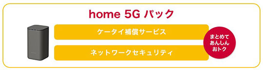 home 5G パック