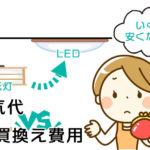 家庭の蛍光灯をLED化して安くなる電気代と交換費用を徹底検証