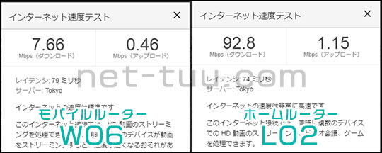 W06とL02のスピードテストの結果