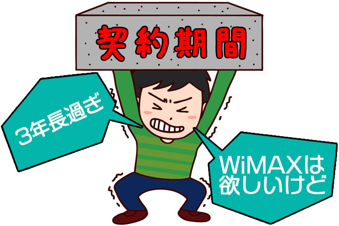 WiMAX 契約期間に関するアイキャッチ画像
