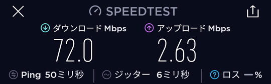 3日10GB制限を受ける前の通信速度