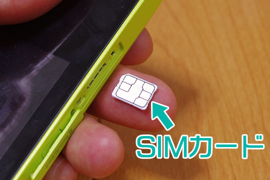 WiMAXのSIMカード