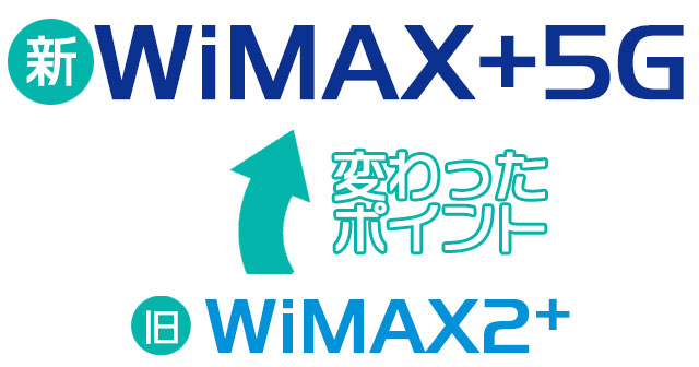 WiMAX+5Gで変わったポイント
